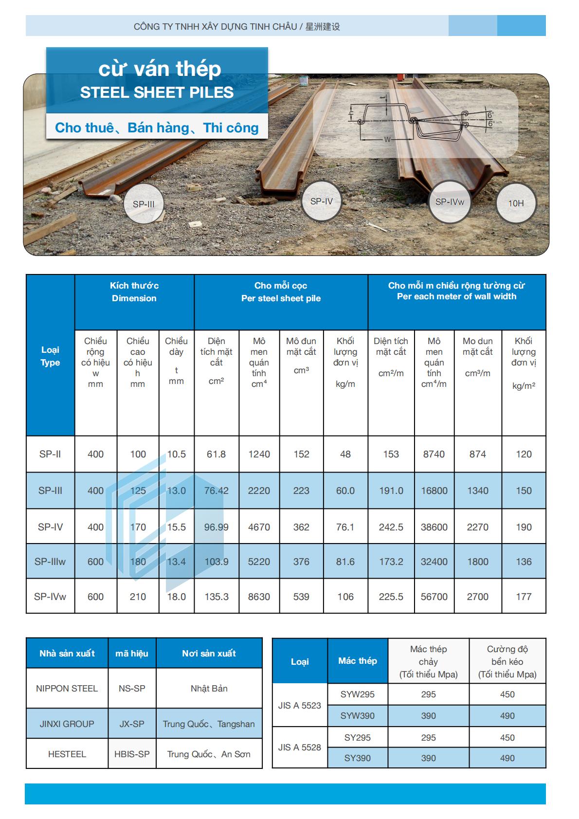 Sheet Piles